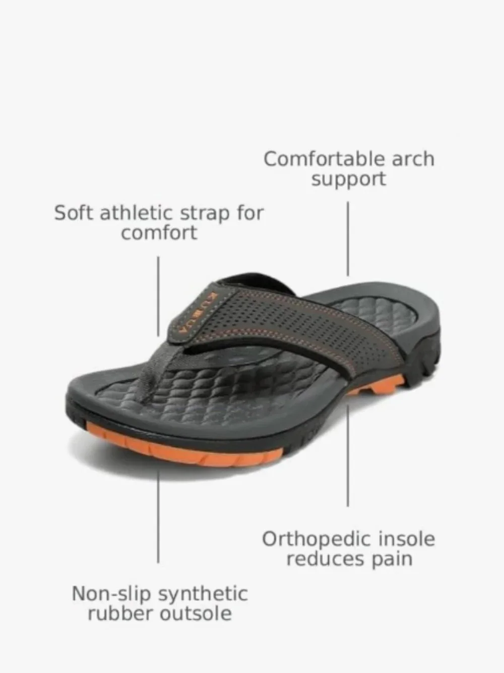 NEW - KUBUA Men's Flip Flop Sandals, Size 12